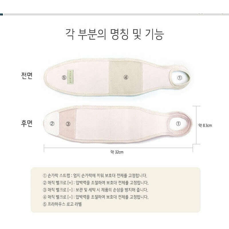 MUMMY.cc:PRAHAUS 韓國製護腕 (2件裝) 媽媽手必備護腕 Wrist Band